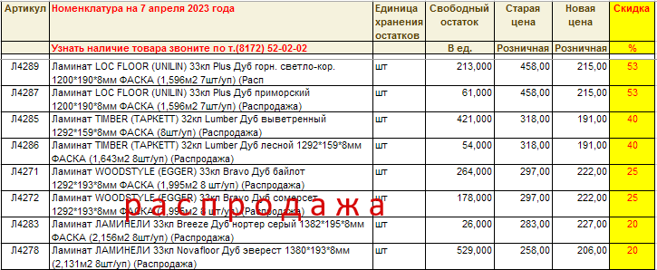 Распродажа ламината в Вологде – ТД СтройОптТорг